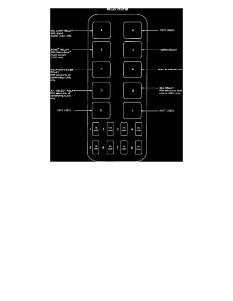 1989 buick electra park avenue fuse box diagram|1991 Buick Park fuse diagram.